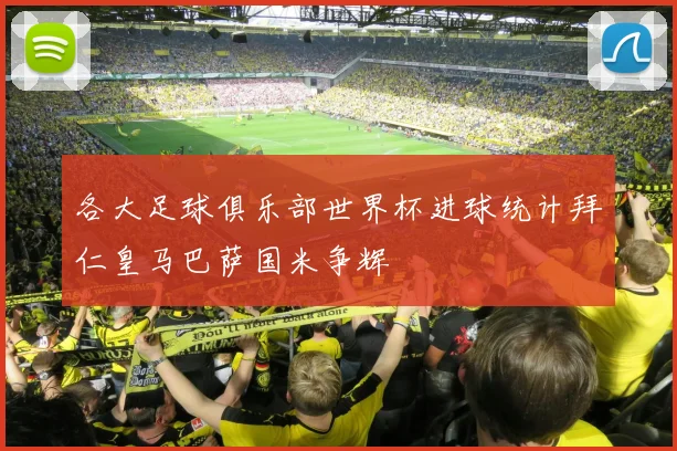 各大足球俱乐部世界杯进球统计拜仁皇马巴萨国米争辉
